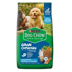Dog Chow Cachorro Med. Y Grandes x 21 kg (A PEDIDO)